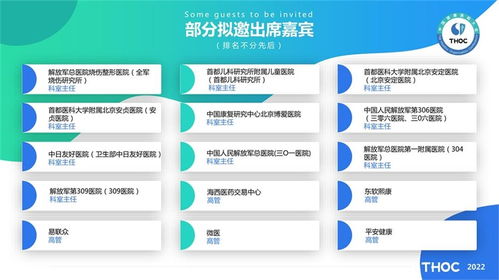技術賦能，智慧醫(yī)療新未來 2022中國健康醫(yī)院大會暨信息技術與產(chǎn)品展覽會